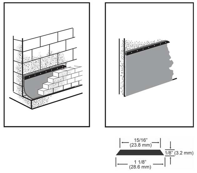 TERMINATION-BAR-Illustration