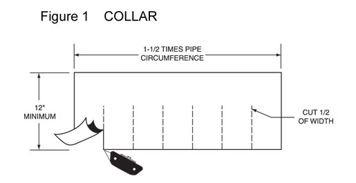 Vapor Barrier Perminator Collar Illustration